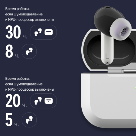 Наушники Яндекс Дропс с Алисой черные
