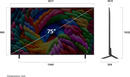 Телевизор LG 75NANO90A6B