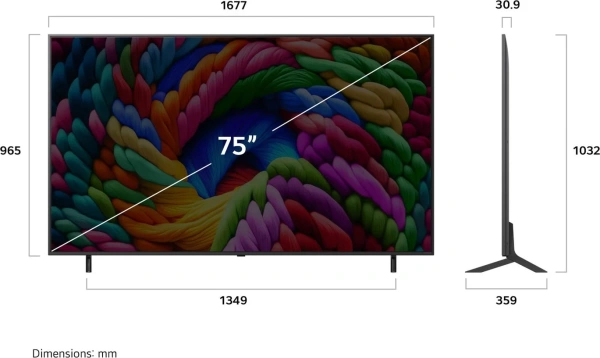 Телевизор LG 75NANO90A6B